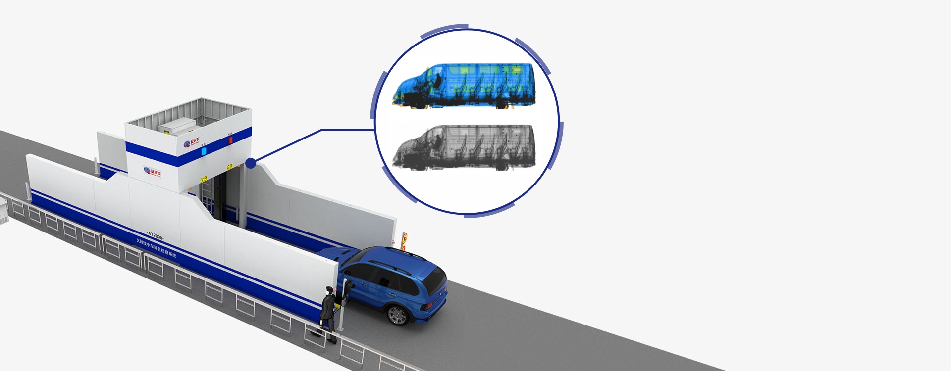 CARGO AND VEHICLE INSPECTION SYSTEM from China manufacturer