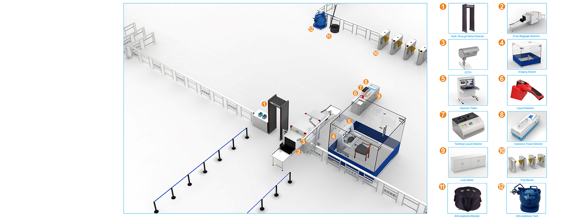 X-Ray Security Inspection Baggage scanner Integrated Management Platform from China manufacturer