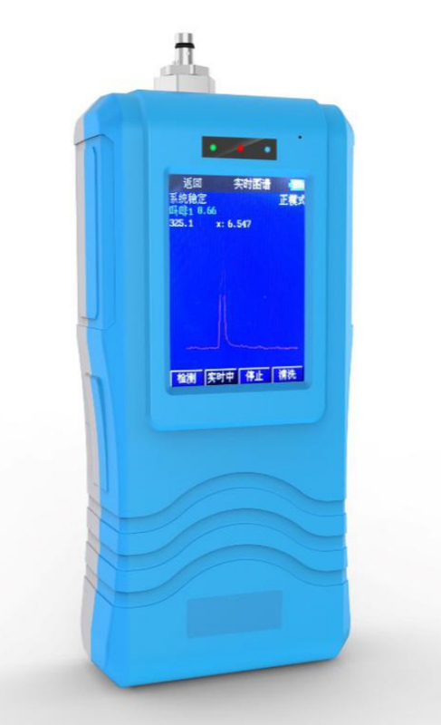 Handheld Gas Detector